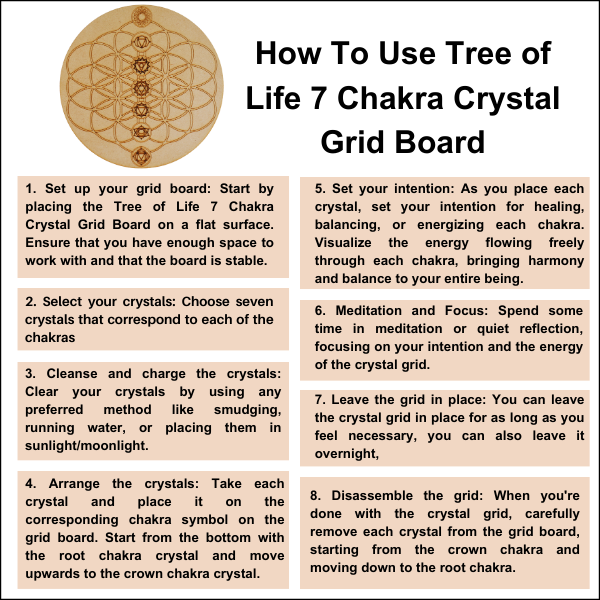 Tree of Life with 7 Chakras Crystal Grid Board, 6" Wooden Crystal Grid Plate