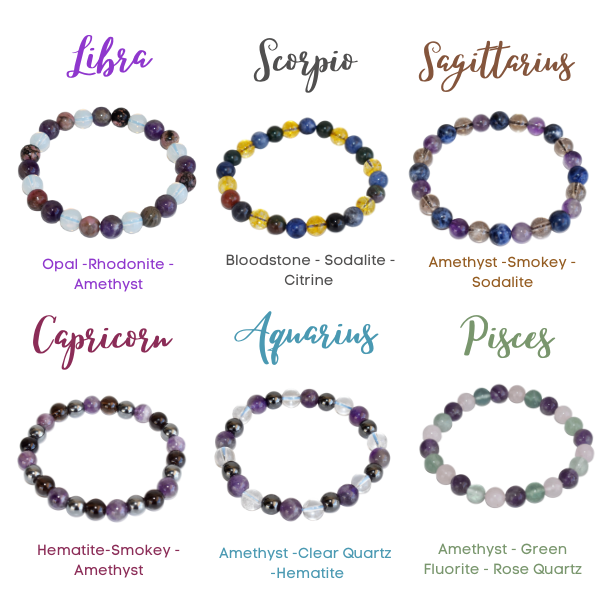 Aries Zodiac Crystal Bracelet, Aries Gifts