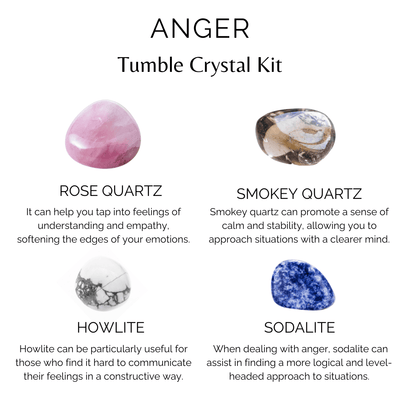 Release and Control ANGER Crystal Kit, Gemstone Tumble Kit, Anger Crystal Gift Set