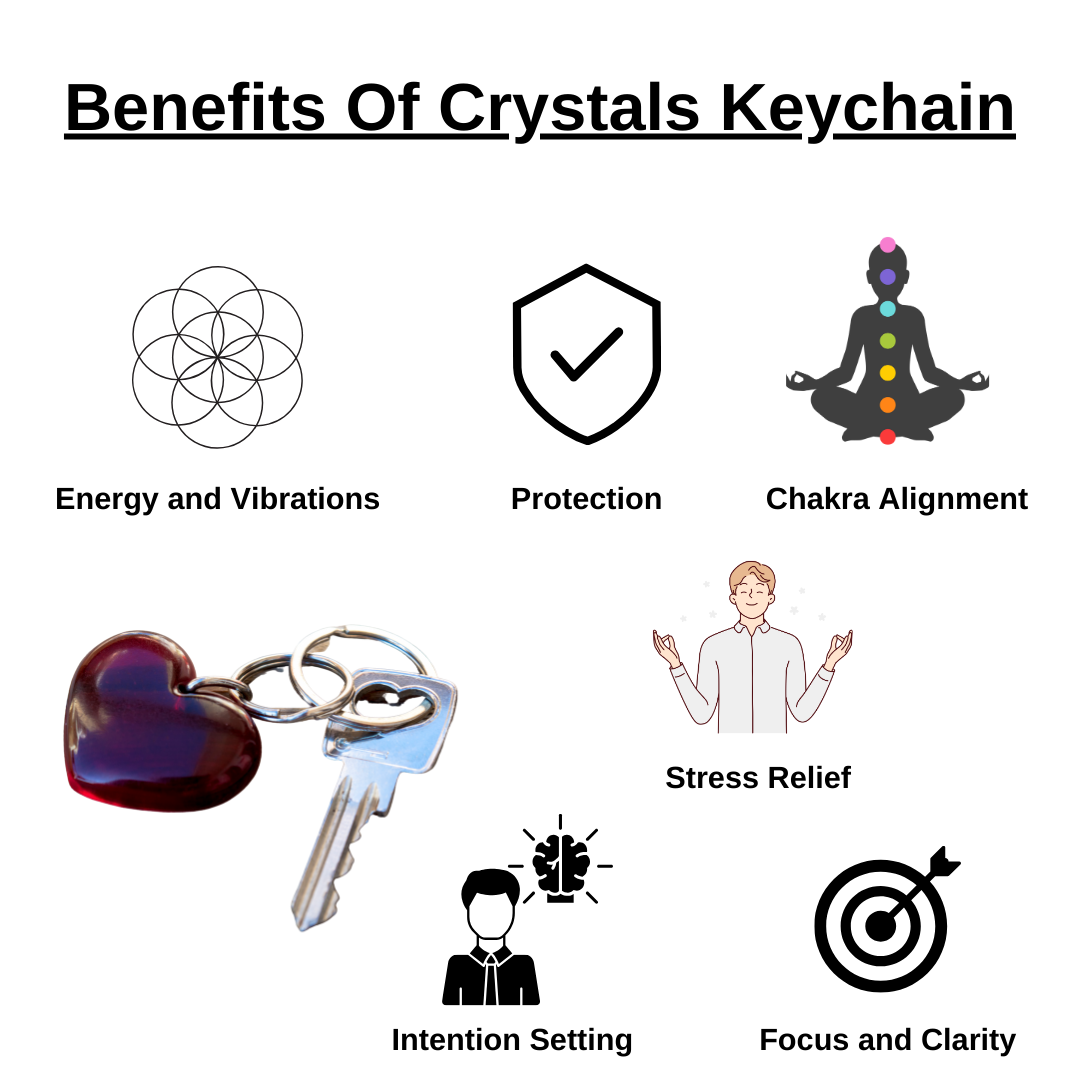 Crystal Quartz Key Chain, Gemstone Keychain Crystal Key Ring (Dreams and Enhancing)