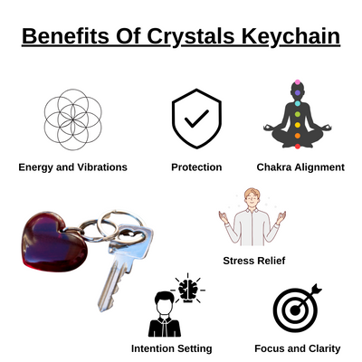 Crystal Quartz Key Chain, Gemstone Keychain Crystal Key Ring (Dreams and Enhancing)