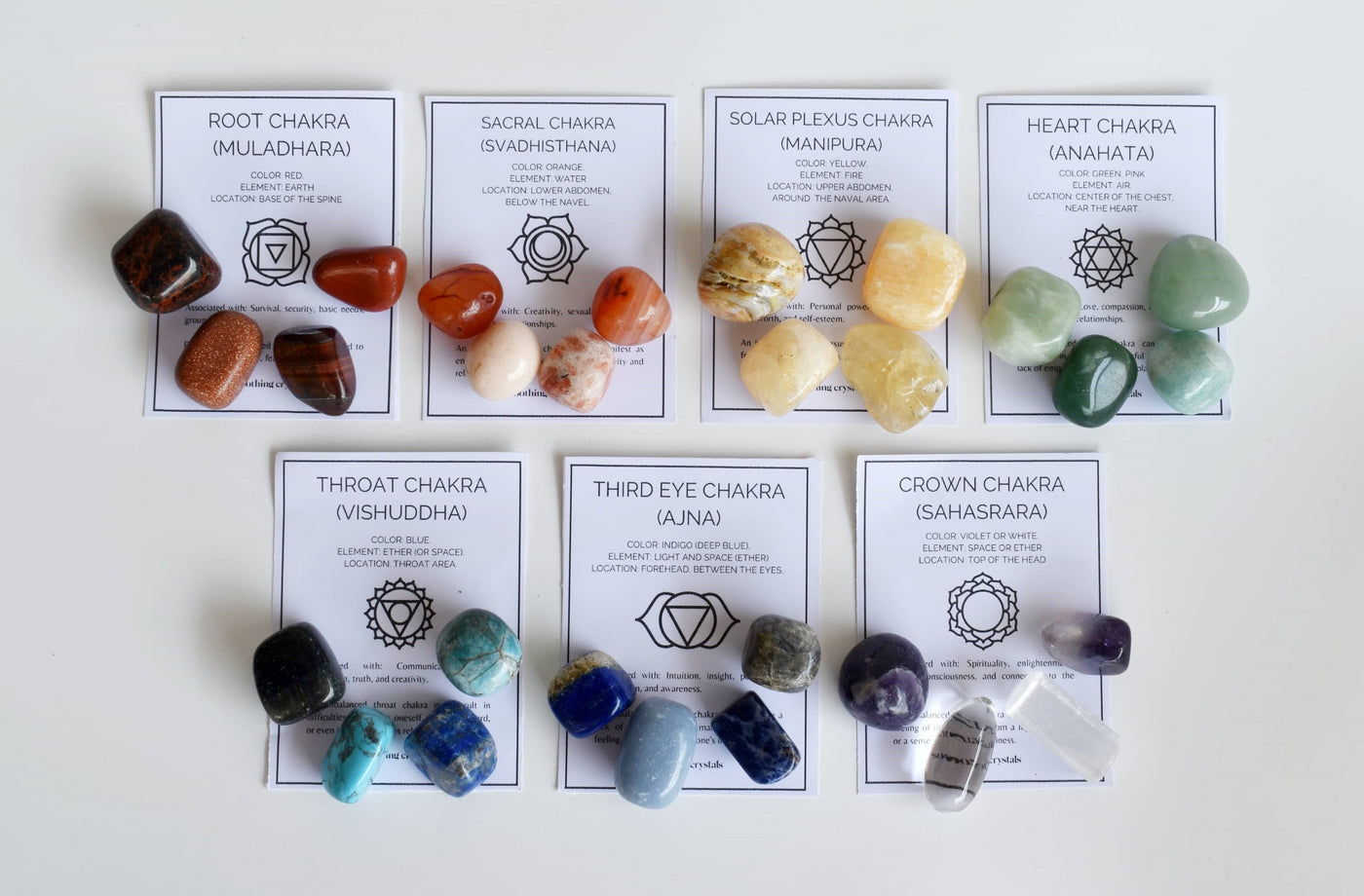 THROAT Chakra Crystals Kit, Chakra's Stones Tumbled Set, Chakra's Gift