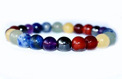 7 Chakra Bracelet, Chakra Crystals Bracelet, Yoga Reiki Healing Crystal Bracelet