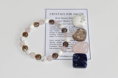 Release and Control ANGER Crystal Kit, Gemstone Tumble Kit, Anger Crystal Gift Set