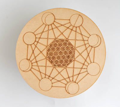 Engraved Zodiac Signs Crystal Grid Board, 6" Wooden Crystal Grid Plate