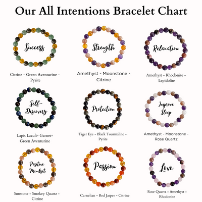 Energizes CREATIVITY Crystal Bracelet (Meditation, opportunity, and inspiration)