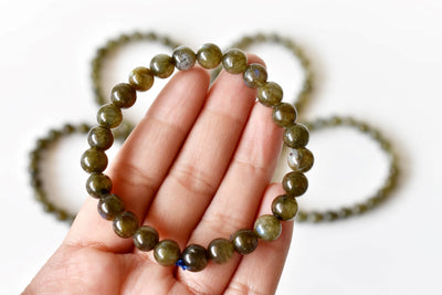 Labradorite Bracelet (Expanded Awareness and Intuition)