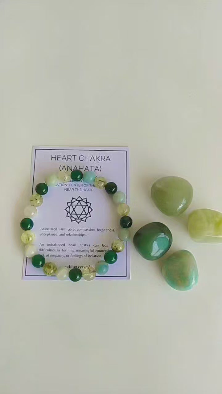 HERAT Chakra Crystals Kit, Chakra's Stones Tumbled Set, Chakra's Gift