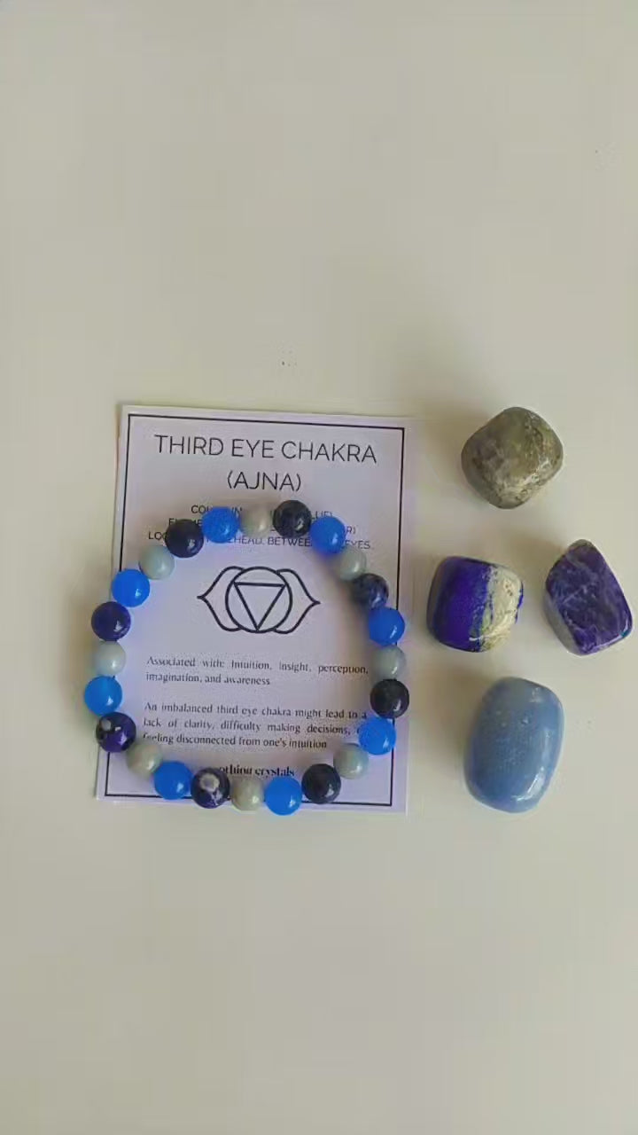 THIRD EYE Chakra Crystals Kit, Chakra's Stones Tumbled Set, Chakra's Gift